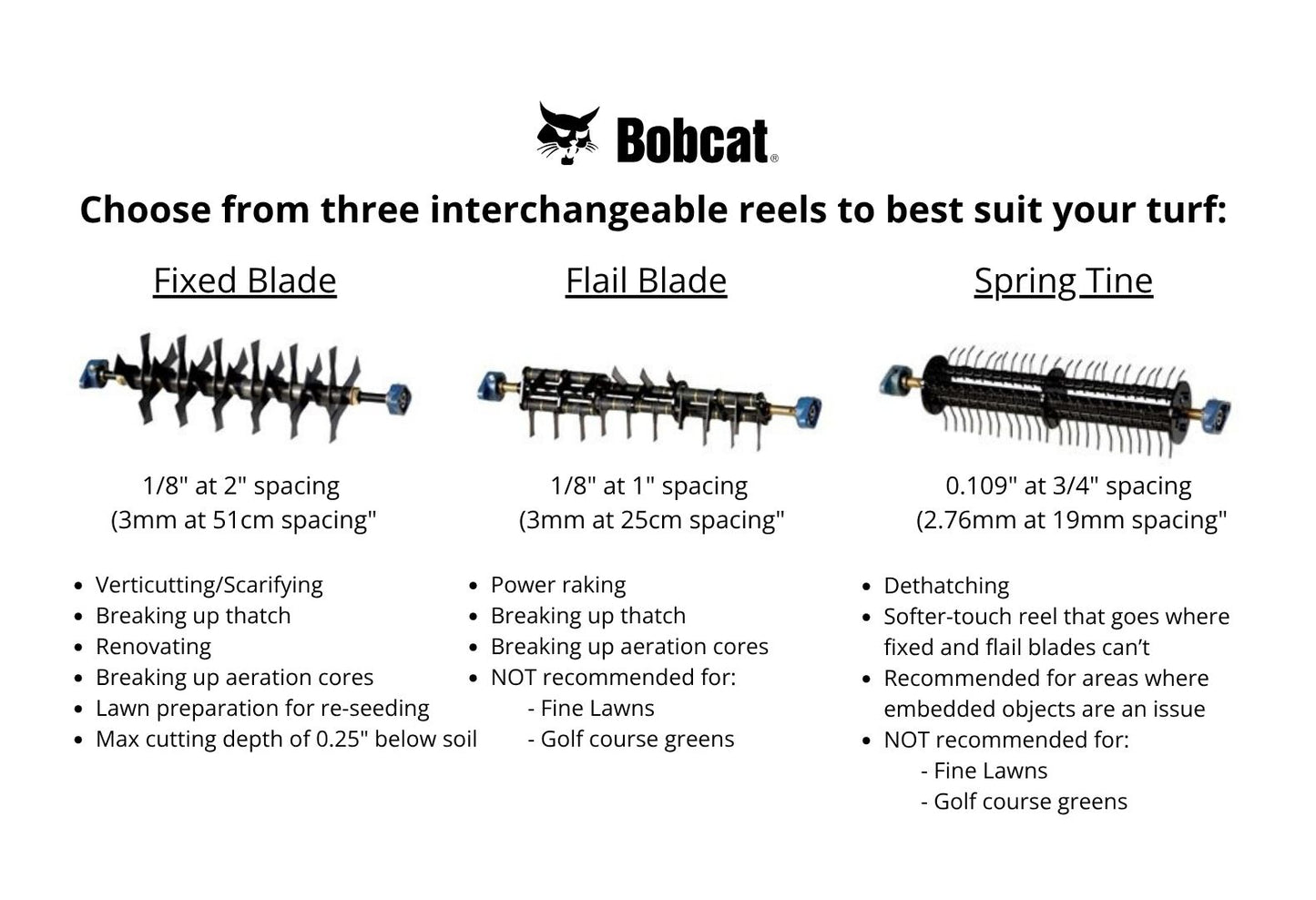 Bobcat DT18 Push Dethatcher Turf Equipment Solutions