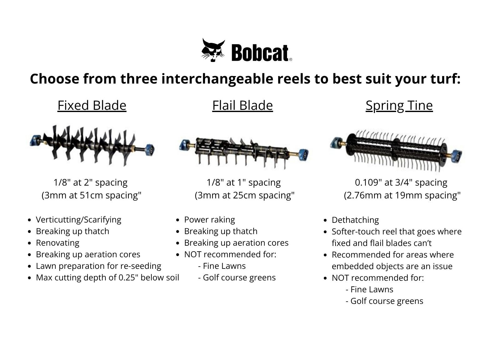 Bobcat DT18 Push Dethatcher Turf Equipment Solutions